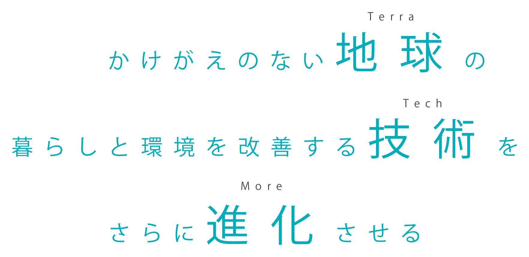 微生物で土地を洗う、微生物で土地を育む、微生物が夢を叶える。